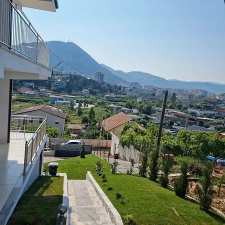 View Lezhe